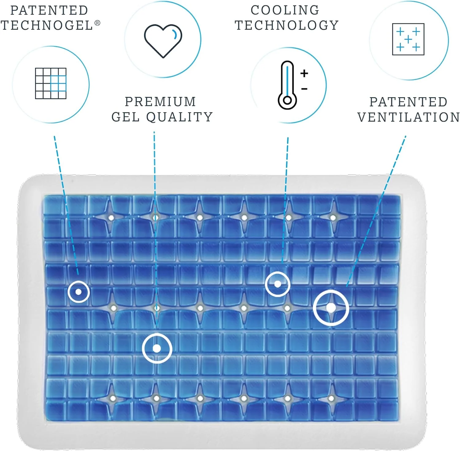 Anatomic Pillow by Technogel - Image 4