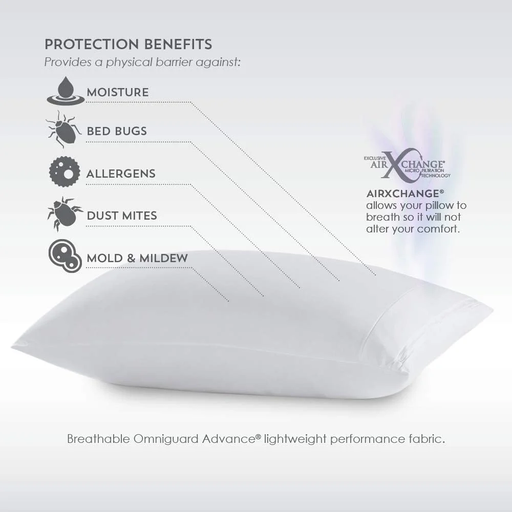 Aromatherapy Pillow Protector by PureCare - Image 5
