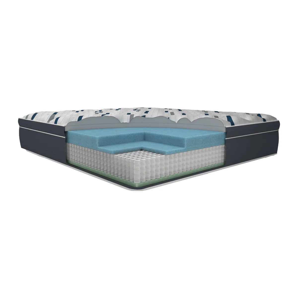 Bodiform Gel Euro Top Mattress by Englander - Image 6