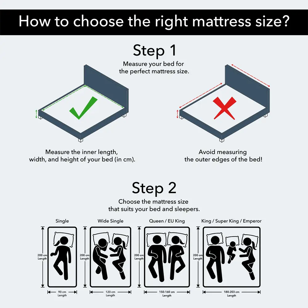 Hotel Collection Tight Top Mattress by Englander - Image 8