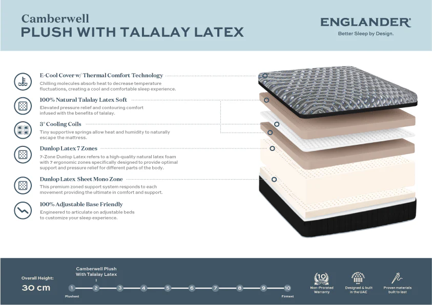 Camberwell with Talalay Latex Mattress by Englander - Image 7