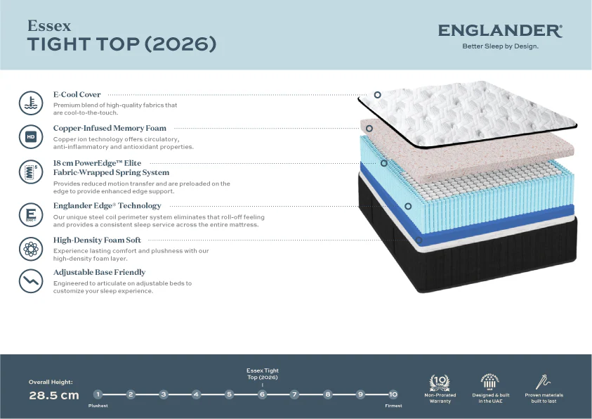 Essex Tight Top Mattress by Englander - Image 4
