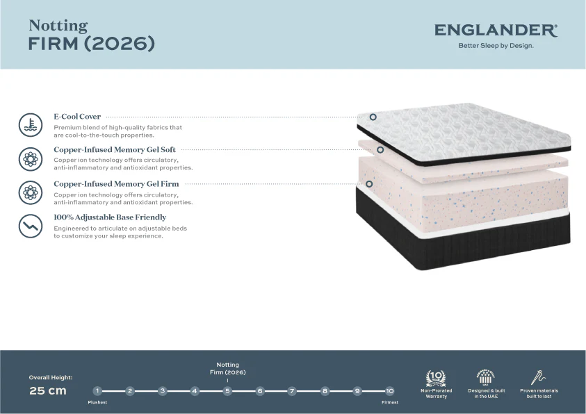 Notting Mattress by Englander - Image 6