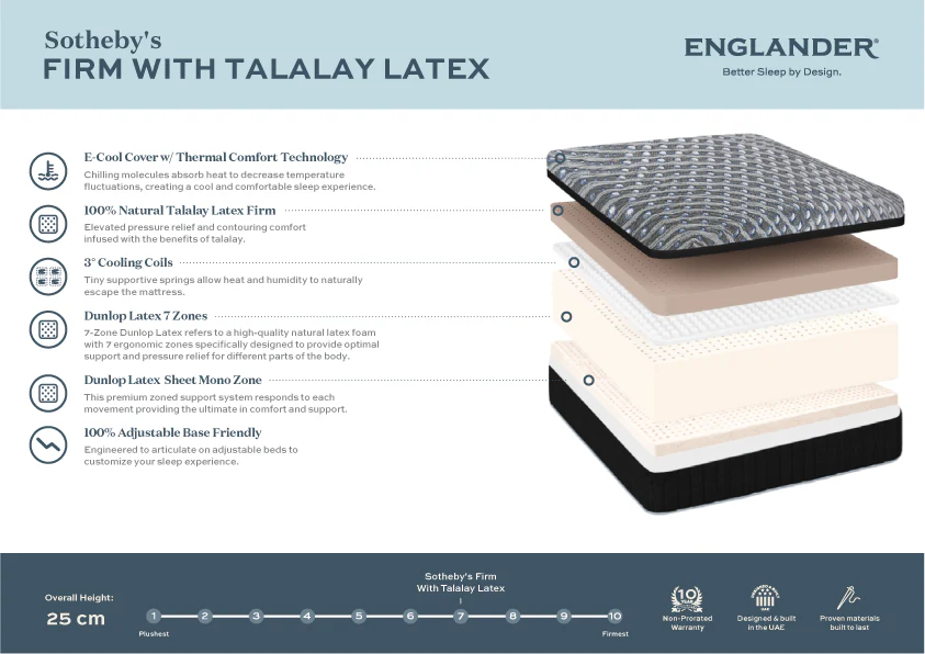 Sotheby's Talalay Latex Mattress by Englander - Image 4